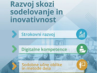 Razvoj skozi sodelovanje in inovativnost