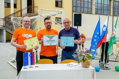 podpis certifikata