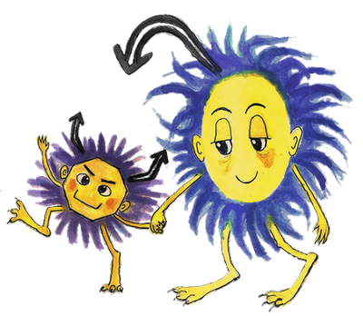 slika logicna posast